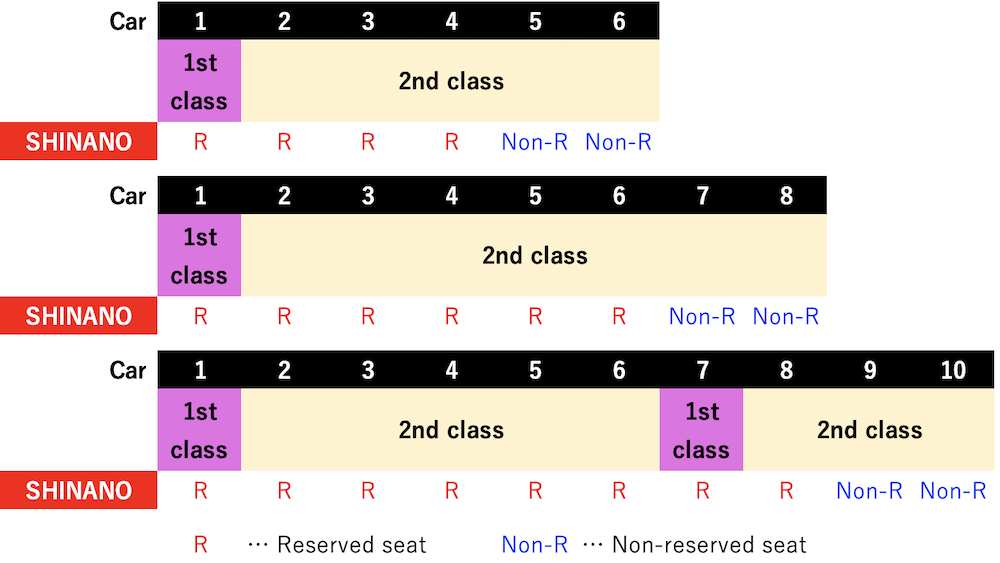 seat-reservation