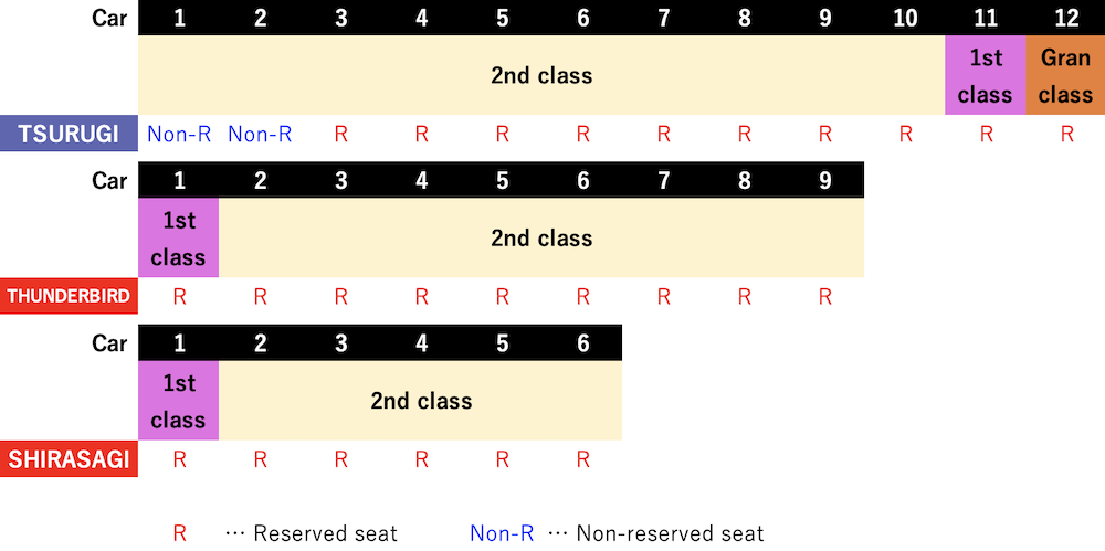 seat-reservation